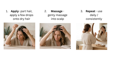 Novara Peptide Scalp Renewal Serum
